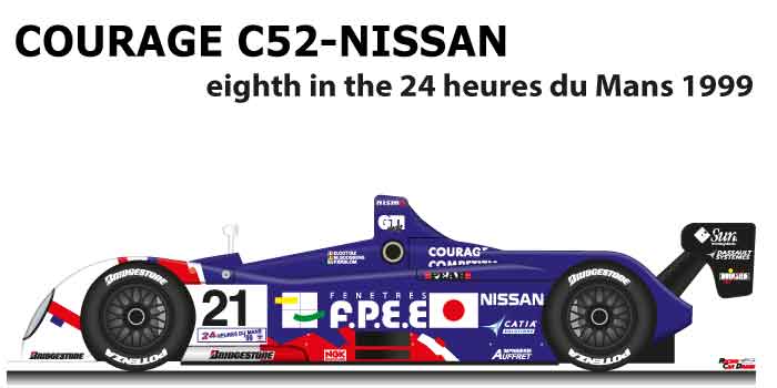 Courage C52 - Nissan n.21 eighth in the 24 Hours of Le Mans 1999