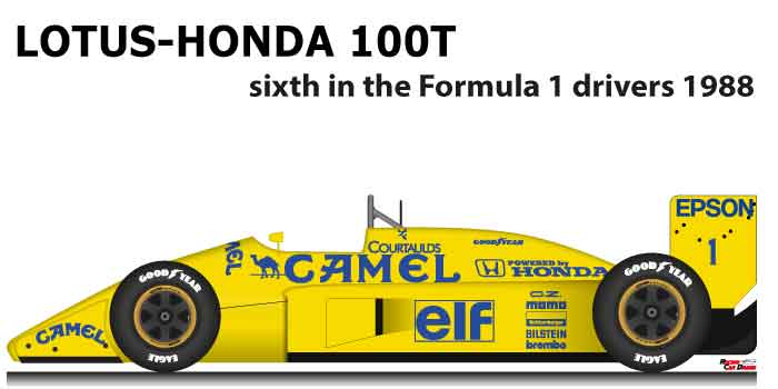 Lotus - Honda 100T n.1 sixth in the Formula 1 World Champion 1988