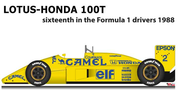 Lotus - Honda 100T n.2 sixteenth in the Formula 1 World Champion 1988