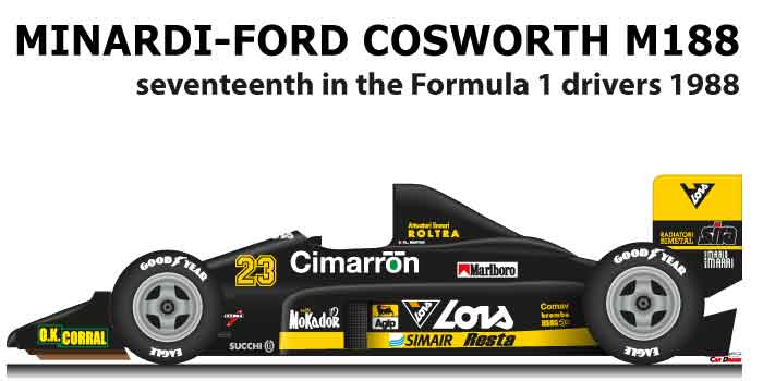 Minardi - Ford Cosworth M188 n.23 Formula 1 World Champion 1988