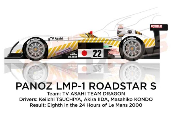 Panoz LMP-1 Roadstar S n.22 eighth at the 24 Hours Le Mans 2000