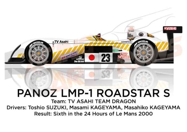 Panoz LMP-1 Roadstar S n.23 sixth at the 24 Hours Le Mans 2000