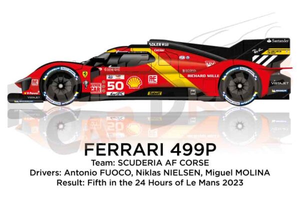 Ferrari 499P n.50 fifth in the 24 Hours of Le Mans 2023