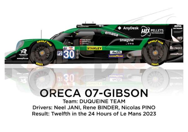 Oreca 07 - Gibson n.30 twelfth in the 24 hours of Le Mans 2023