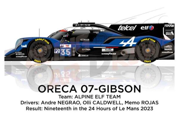 Oreca 07 - Gibson n.35 nineteenth in the 24 hours of Le Mans 2023