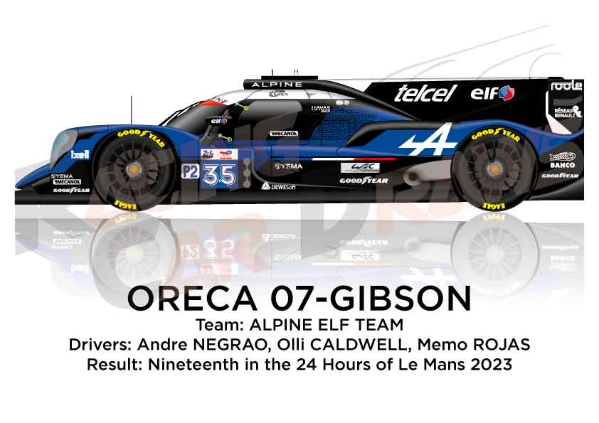 Oreca 07 - Gibson n.35 nineteenth in the 24 hours of Le Mans 2023
