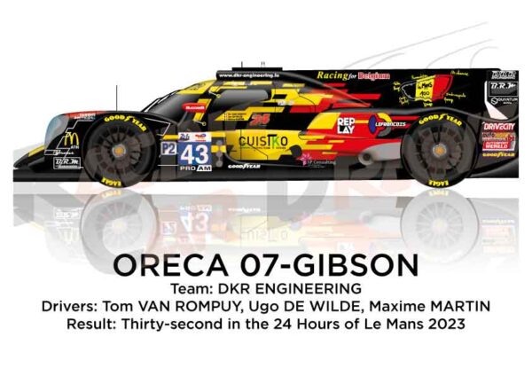 Oreca 07 - Gibson n.43 thirty-second in the 24 hours of Le Mans 2023