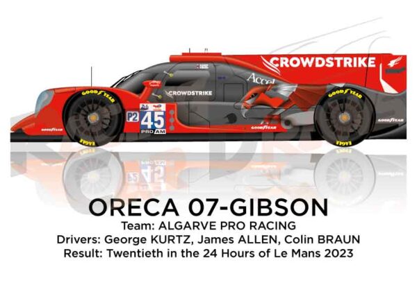 Oreca 07 - Gibson n.45 twentieth in the 24 hours of Le Mans 2023