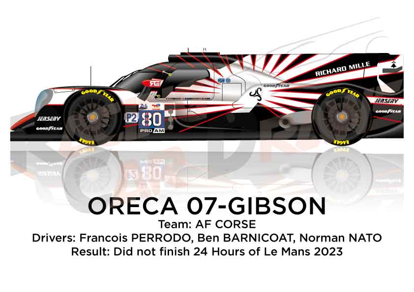 Oreca 07 - Gibson n.80 did not finish in the 24 hours of Le Mans 2023
