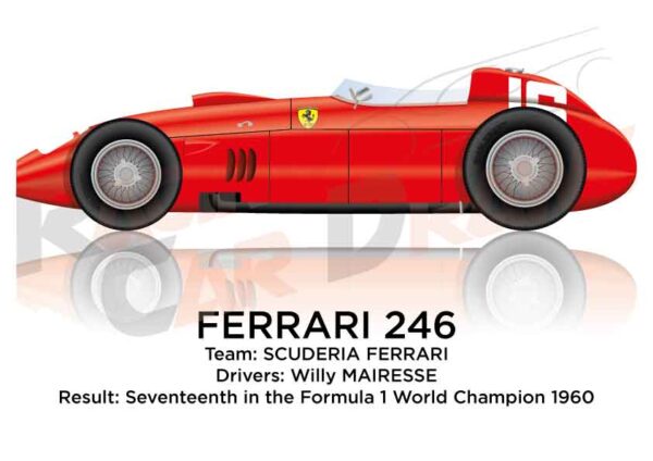 Ferrari 246 seventeenth in the Formula 1 Champion 1960 with Mairesse