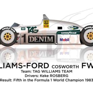 Williams - Ford Cosworth FW08C n.1 finished fifth in the Formula 1 World Championship in 1983, with one victory in season