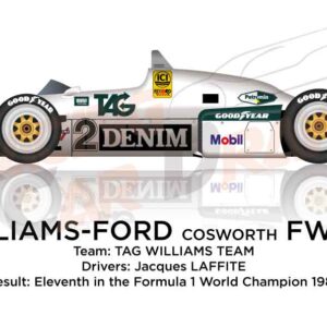 Williams - Ford Cosworth FW08C n.2 Formula 1 Champion 1983