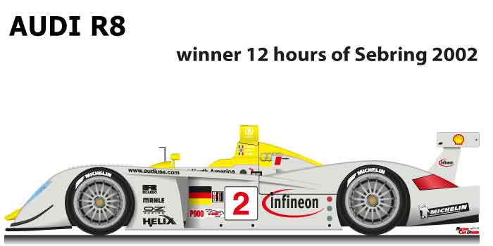 Audi R8 n.2 Winner 12 hours of Sebring 2002