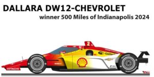 Dallara DW12 - Chevrolet n.2 Winner 500 Miles Indianapolis 2024