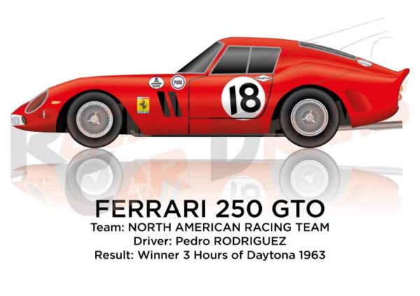 Ferrari 250 GTO n.18 winner the 3 hours of Daytona 1963