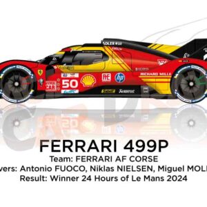 Ferrari 499P n.50 winner the 24 Hours of Le Mans 2024