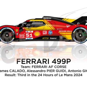 Ferrari 499P n.51 third in the 24 Hours of Le Mans 2024