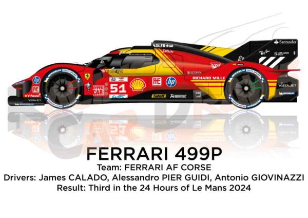 Ferrari 499P n.51 third in the 24 Hours of Le Mans 2024