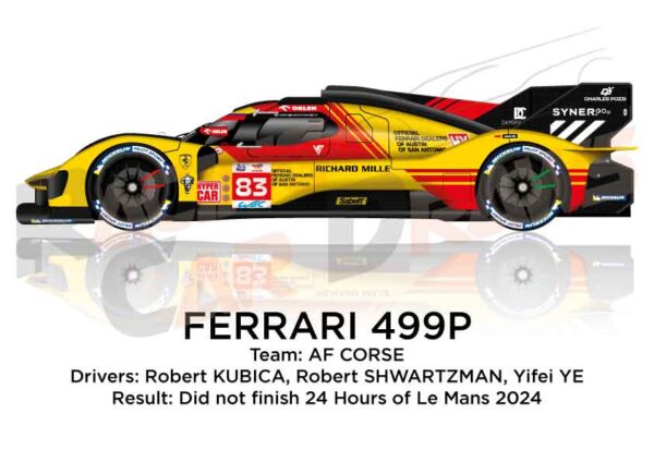 Ferrari 499P n.83 did not finish in the 24 Hours of Le Mans 2024