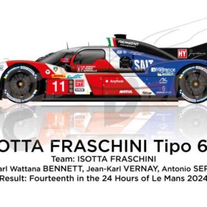 Isotta Fraschini Tipo 6-C n.11 in the 24 Hours of Le Mans 2024