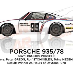 Porsche 935-78 n.99 winner the 24 Hours of Daytona 1978