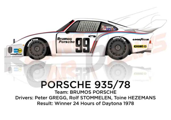 Porsche 935-78 n.99 winner the 24 Hours of Daytona 1978