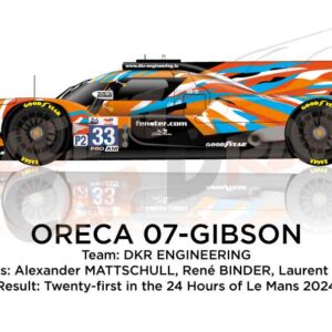 Oreca 07 - Gibson n.33 twenty-first in 24 hours of Le Mans 2024