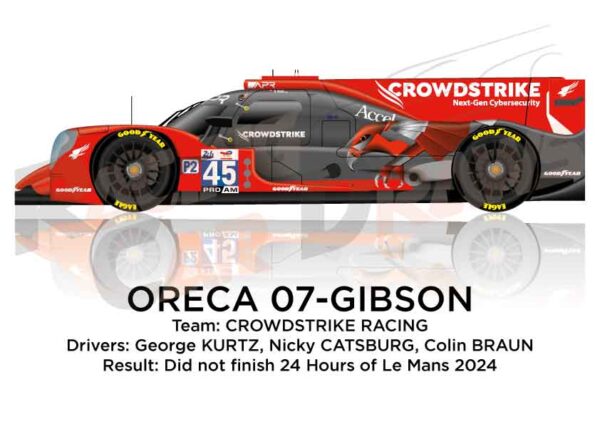 Oreca 07 - Gibson n.45 dnf in the 24 hours of Le Mans 2024