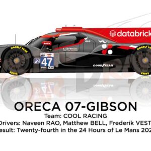 Oreca 07 - Gibson n.47 twenty-fourth in 24 hours of Le Mans 2024