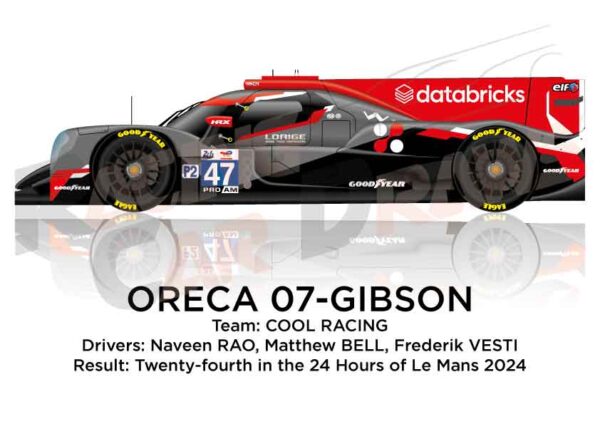 Oreca 07 - Gibson n.47 twenty-fourth in 24 hours of Le Mans 2024