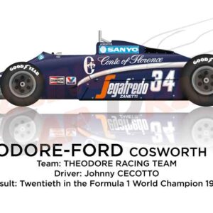 Theodore - Ford Cosworth N183 n.34 Formula 1 Champion 1983