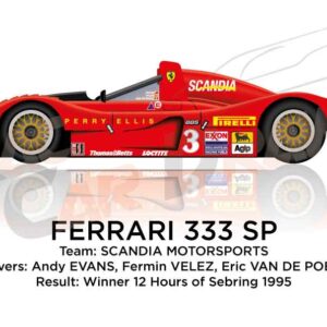 Ferrari 333 SP n.3 winner in the 12 Hours of Sebring 1995