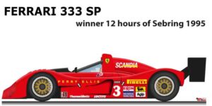 Ferrari 333 SP n.3 winner in the 12 Hours of Sebring 1995