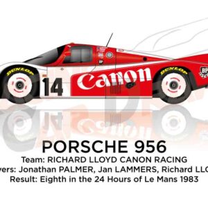 Porsche 956 n.14 eighth in the 24 Hours of Le Mans 1983