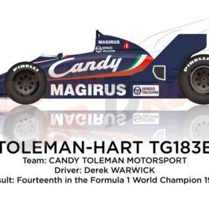 Toleman - TG183B n.35 in the Formula 1 World Champion 1983