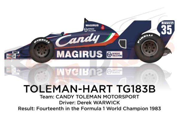 Toleman - TG183B n.35 in the Formula 1 World Champion 1983