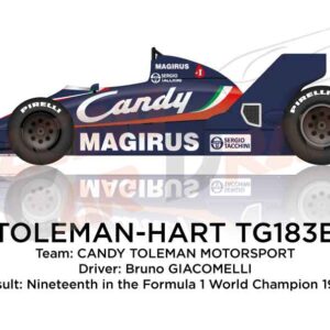 Toleman - TG183B n.36 in the Formula 1 World Champion 1983