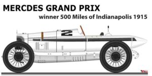 Mercedes Grand Prix n.2 Winner 500 Miles Indianapolis 1915